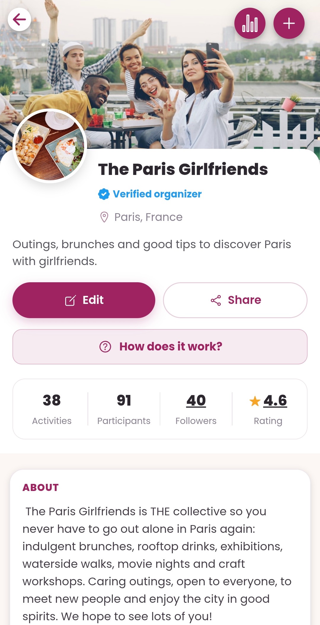 Voorbeeld van de GirlsConnect-app — organisatricepagina