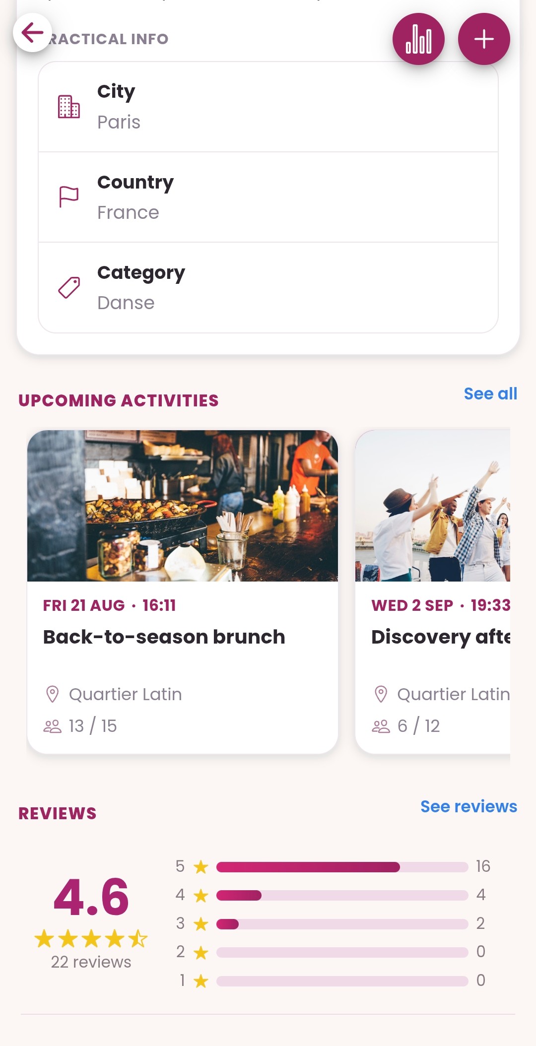 Voorbeeld van de GirlsConnect-app — komende activiteiten