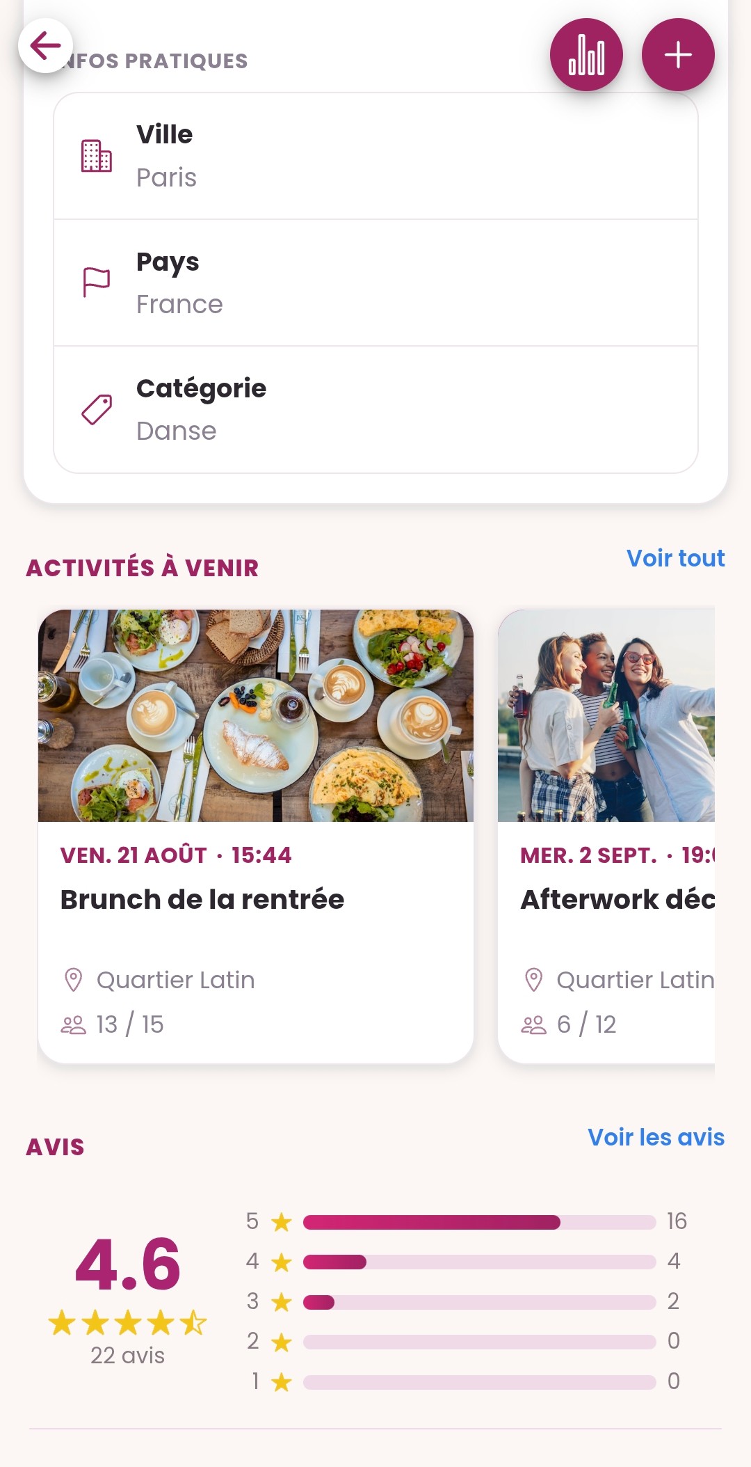 Aperçu de l'app GirlsConnect — activités à venir